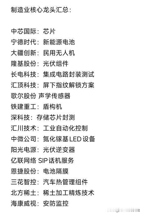 制造业核心龙头汇总：中芯国际：芯片宁德时代：新能源电池大疆创新：民用无人