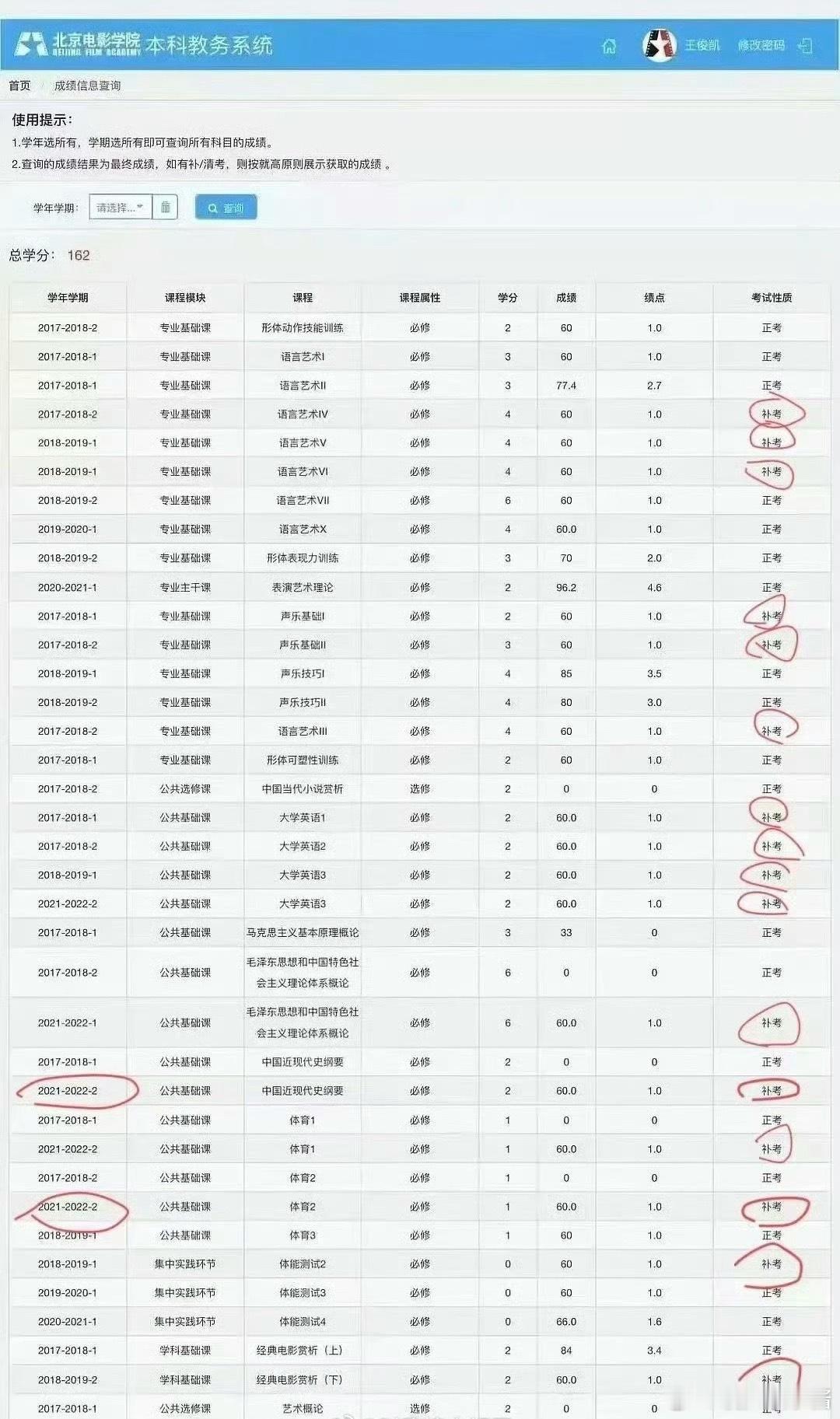 王俊凯挂科16门还能北影正常毕业吗​​​