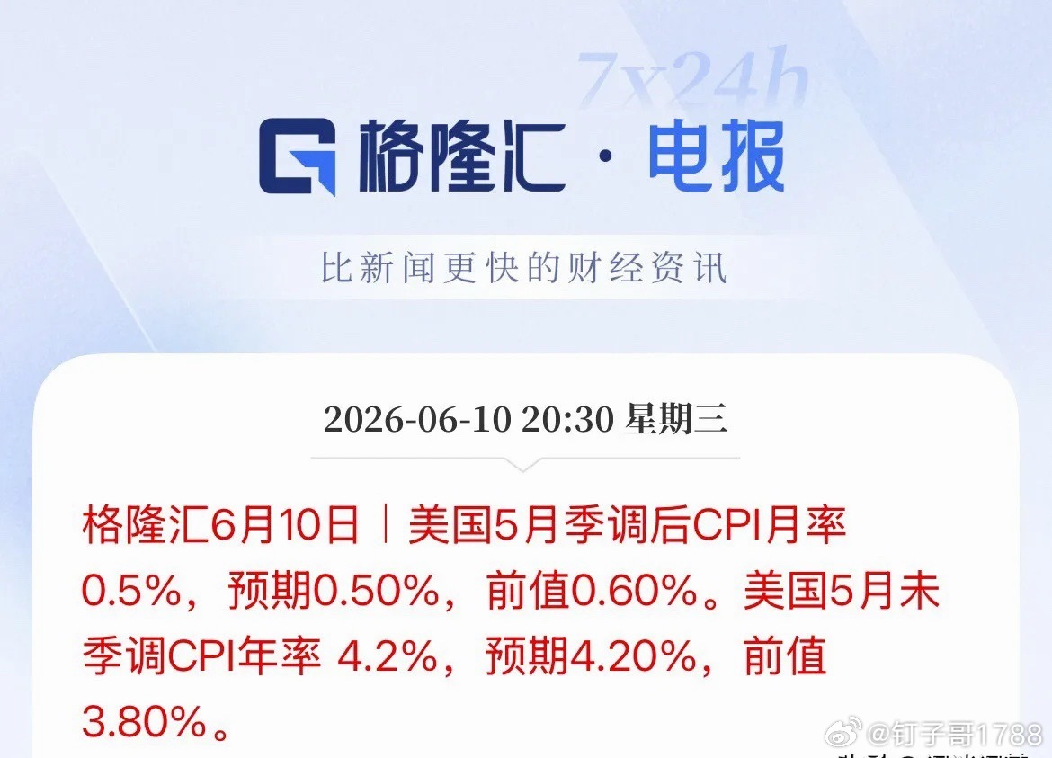 符合预期！环比增长0.5%，美国5月CPI同比冲上“4字头”至4.2%，核心CP