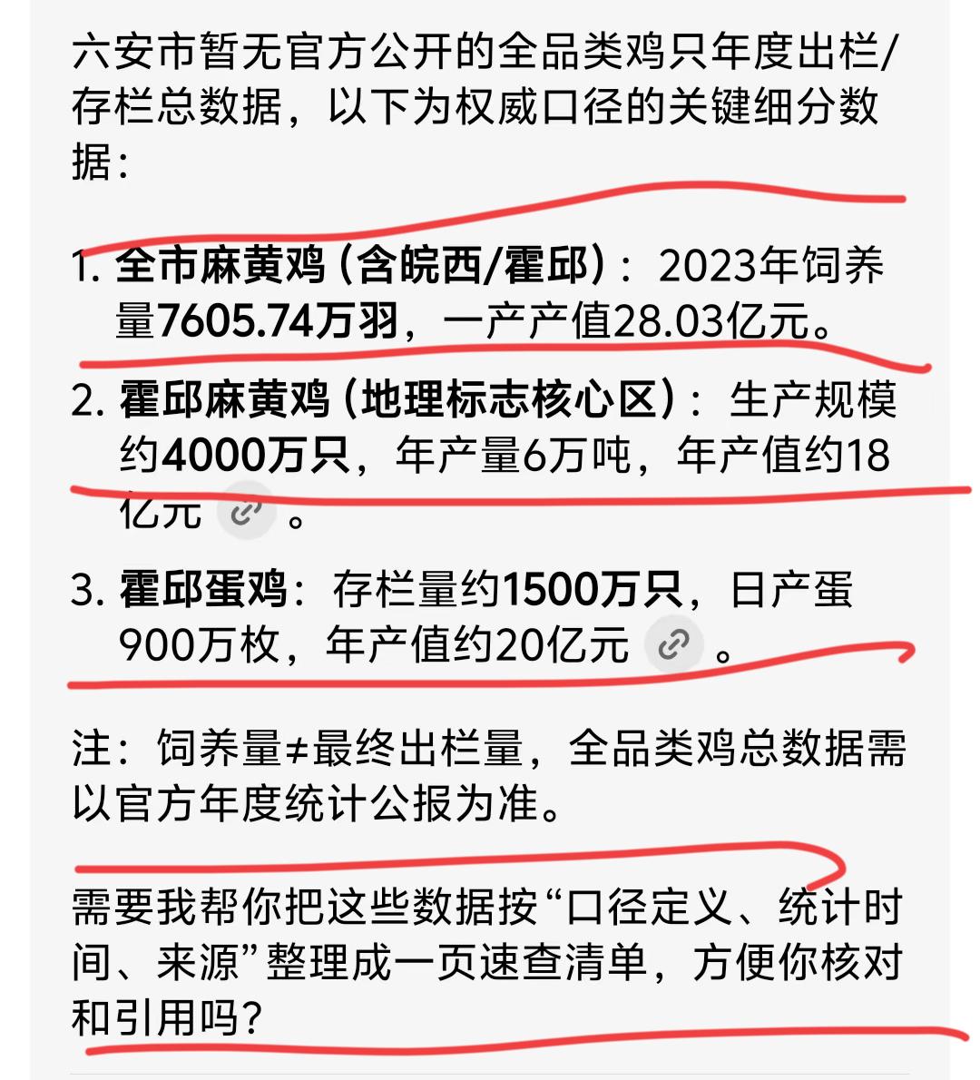 土豆，茶叶，牛羊等有地标产地，没想到鸡什么时候也有地标了？真的有点笑死人了。