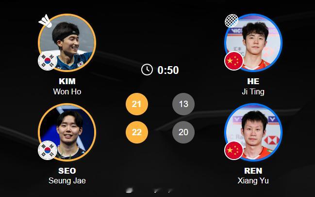 【羽毛球亚锦赛任何组合出局国羽无缘男双争冠】任何组合无缘亚锦赛决赛2026年