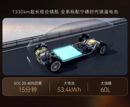 极狐问道V9上市19.48万元起这车显然是给30W以内MPV的定价体系动摇了，