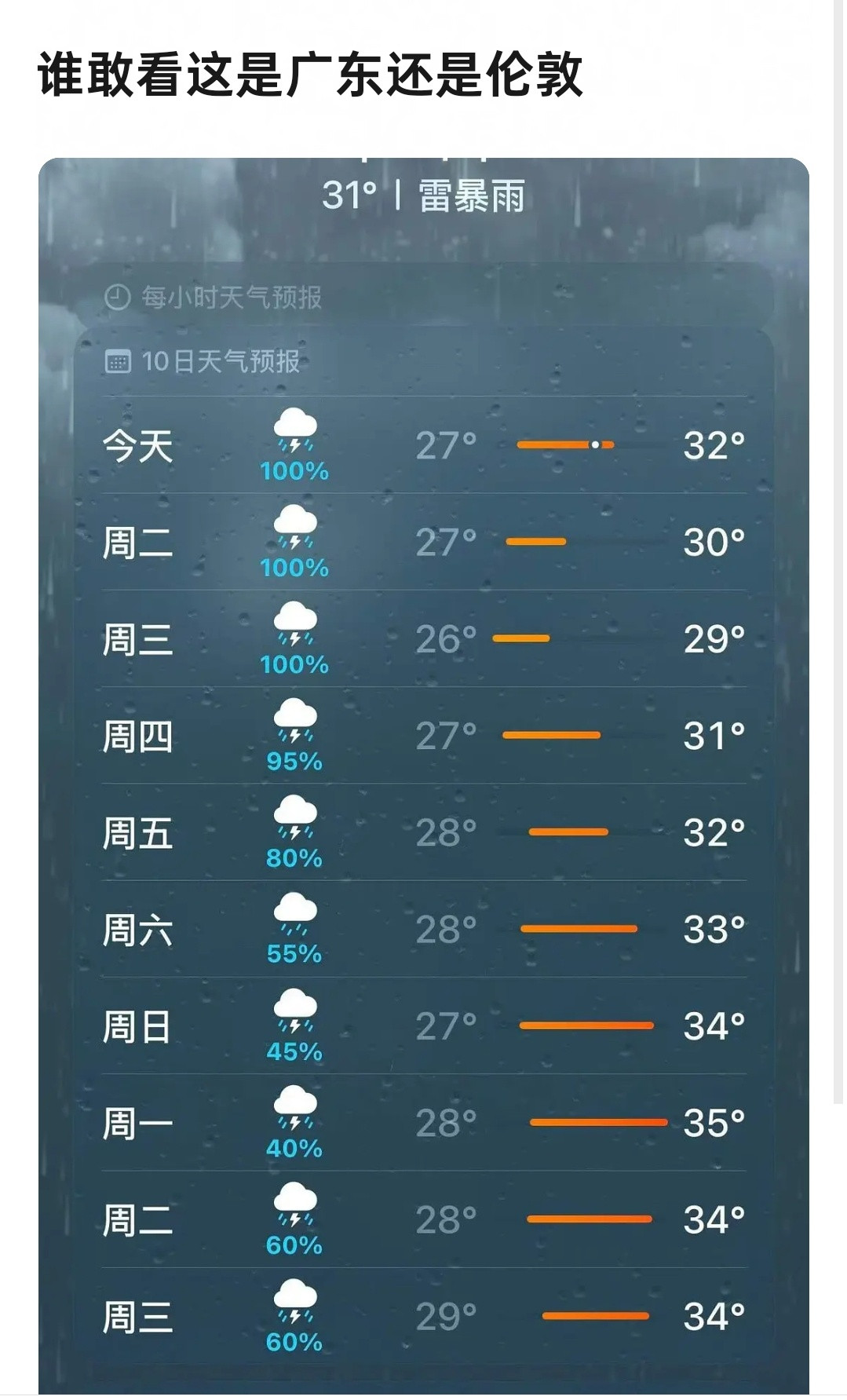 广东这么多雨的吗