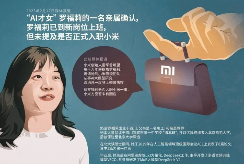 雷总又挖走了deepseek的罗福莉，据说是开了千万年薪，这价格也是真吸引人。