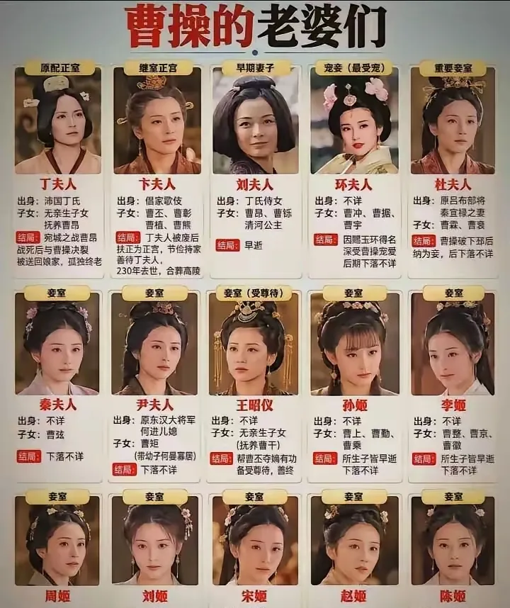 现在人都赶不上他曹孟德！