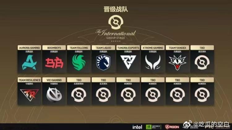 TR和VG战队杀出重围成功晋级！Ti2026三支中国队确定vg败者组翻盘晋级t