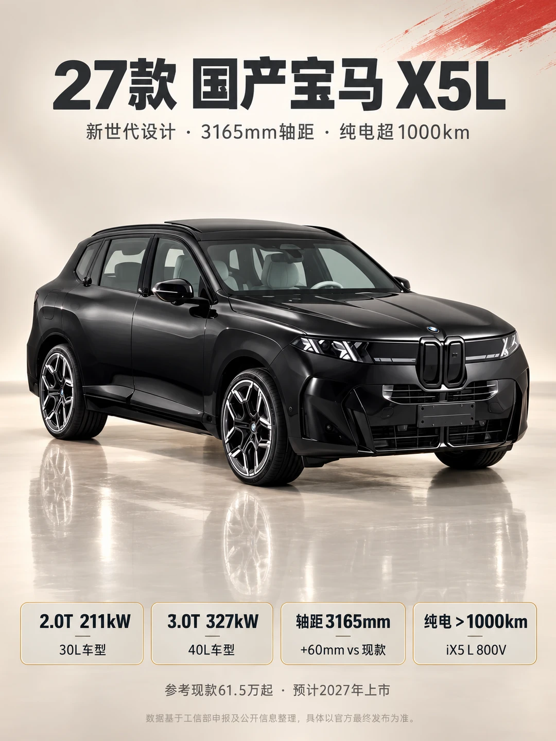 公路之王换代！27款国产宝马X5L能打吗？