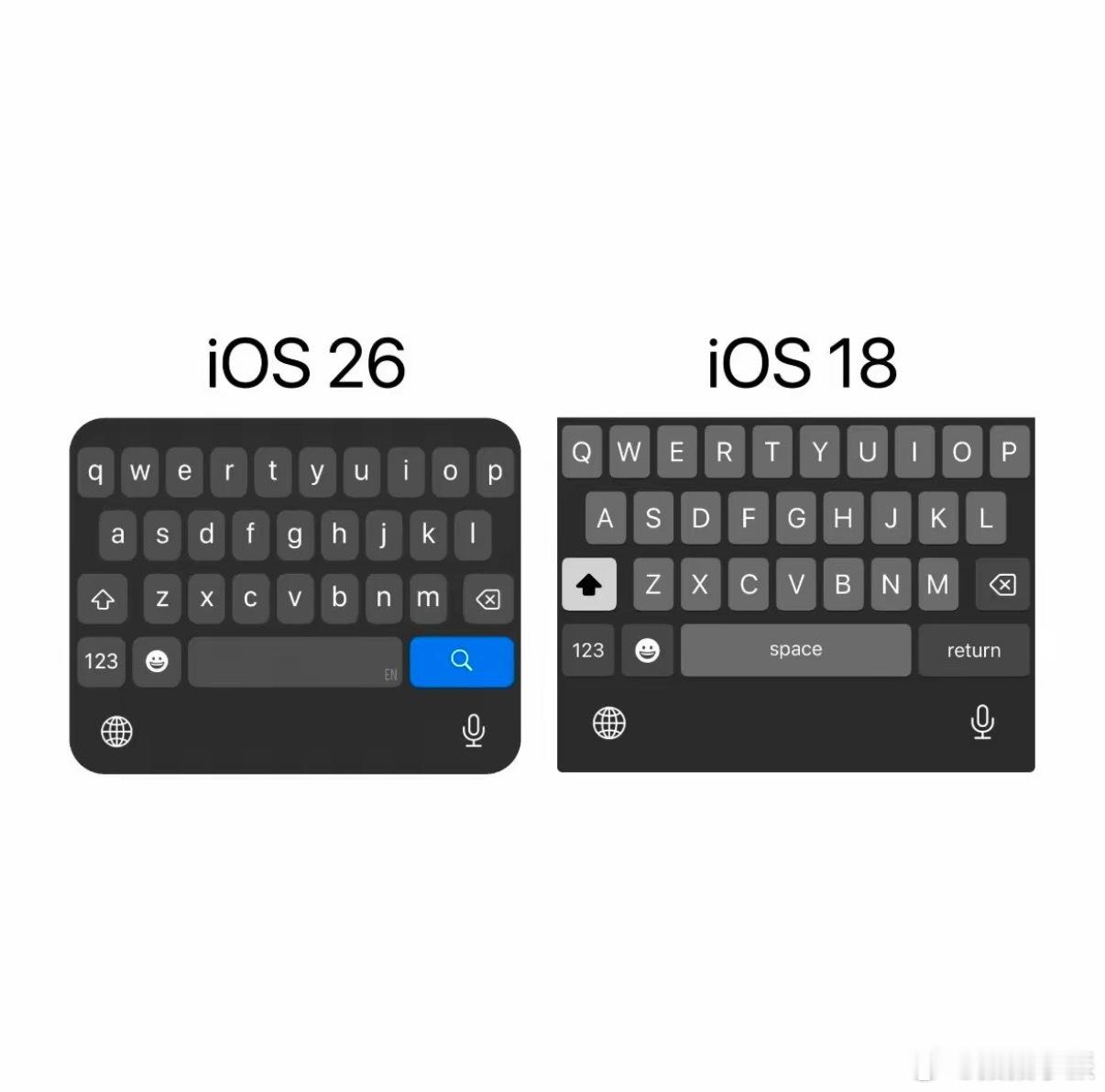 看了iOS26键盘和iOS18键盘的对比，我愿意为了这个键盘升级。
