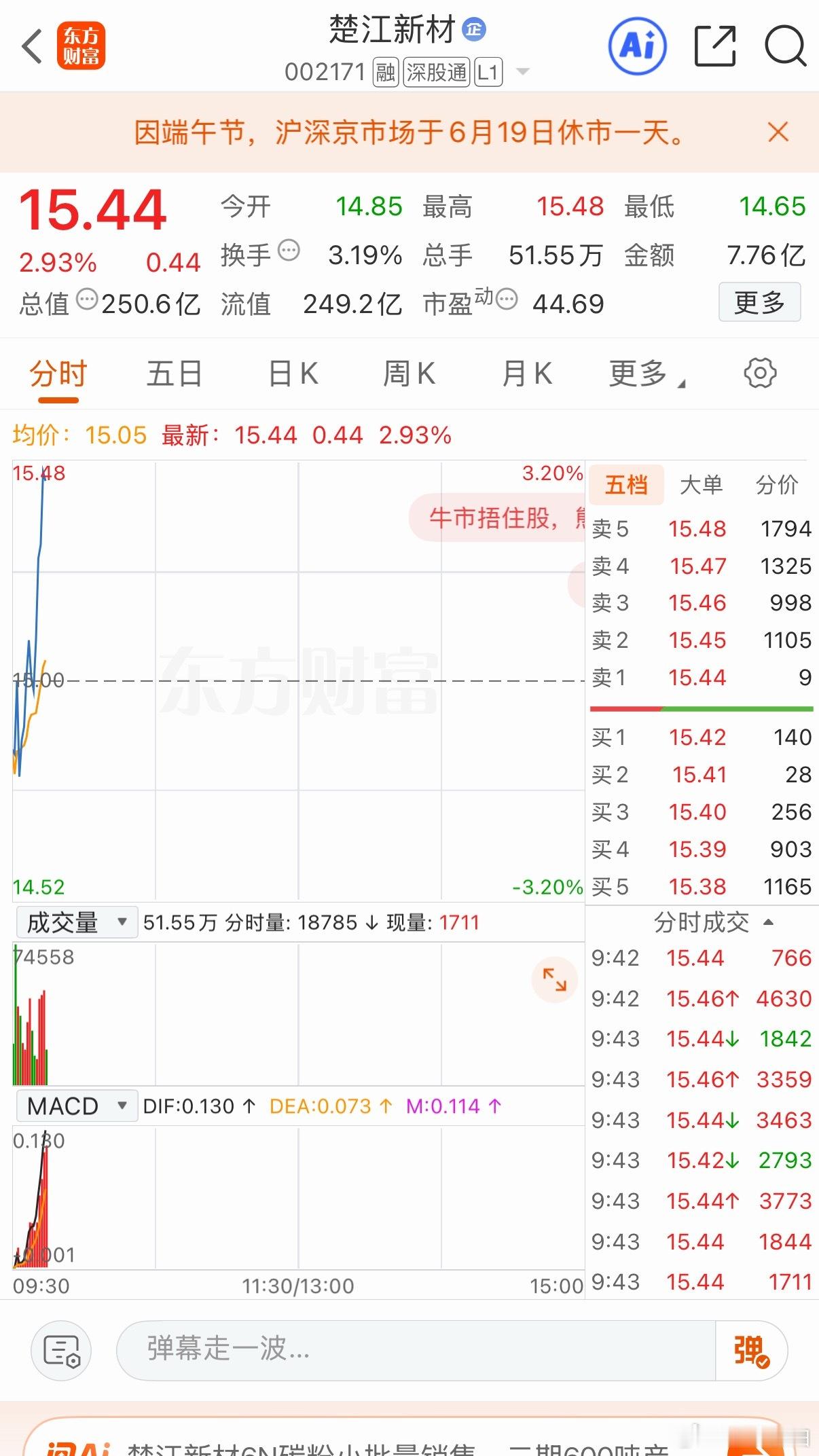 还是楚江给力