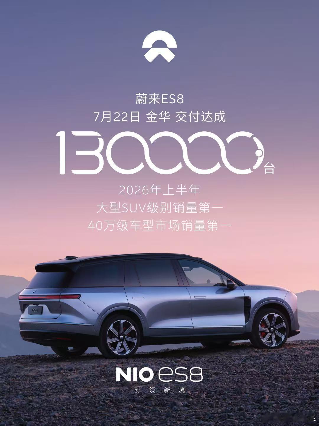蔚来ES8真是经久不衰，今天，蔚来ES8第130,000台新车在浙江金华金东蔚来