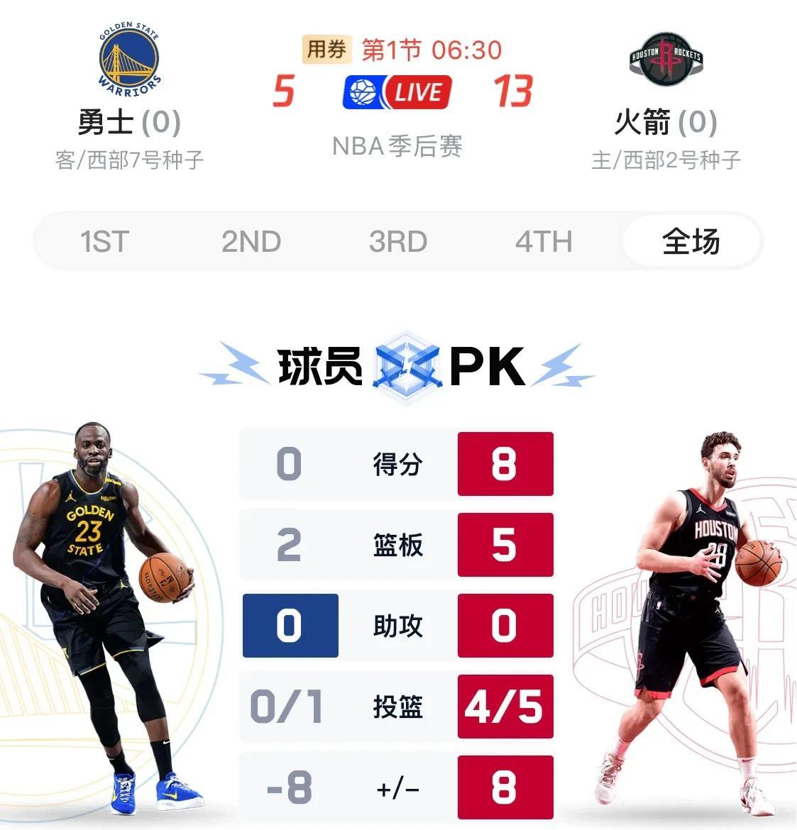 火箭申京用实力打脸裁判，宣告今天火箭就是顶着裁判也能赢球！首节开局申京被格林骗到