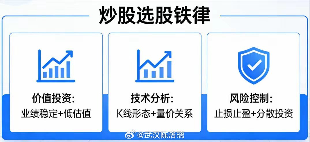 死守这3条选股铁律，股市想亏都难！炒股想稳赚，死死守住这3条选股铁律，基