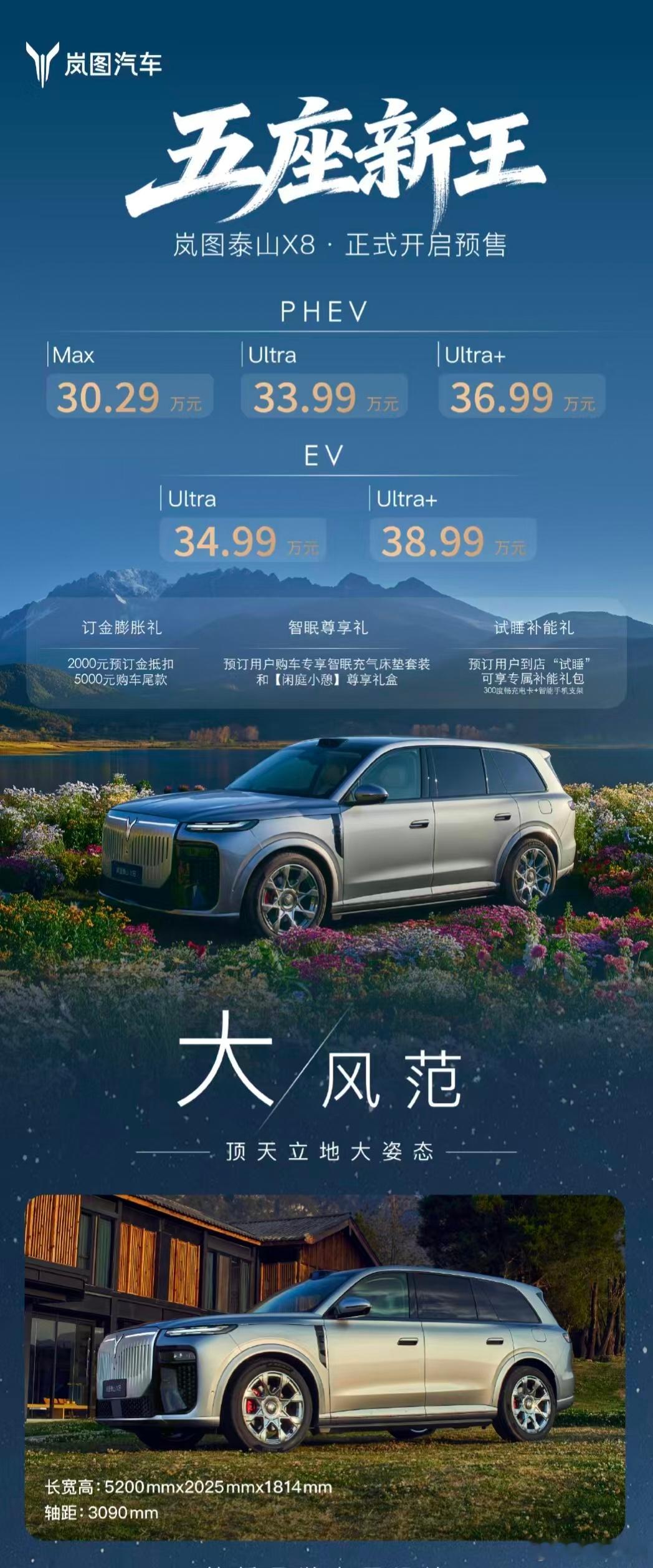 岚图泰山X8这个价预售价格确实很让人意外，5.1米长度的五座大SUV只需要30万