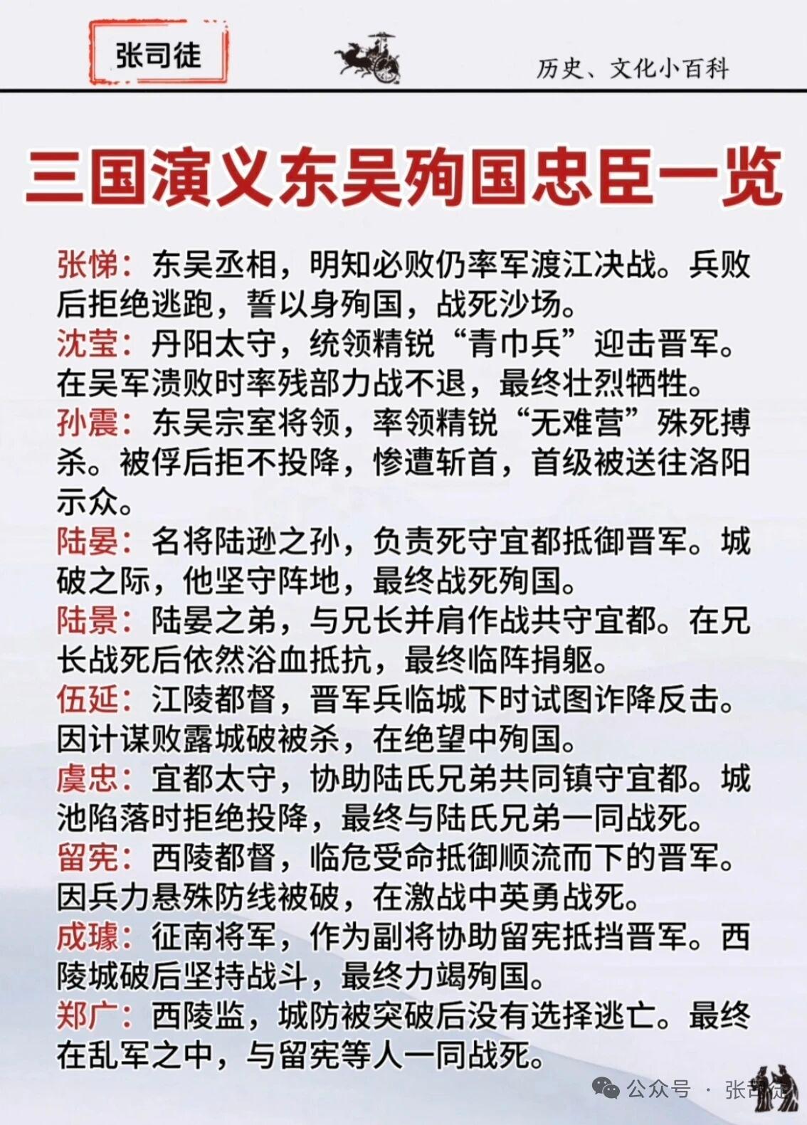 三国东吴，那是英雄辈出的时代，众多忠臣以热血和生命谱写了荡气回肠的篇章。祖茂，