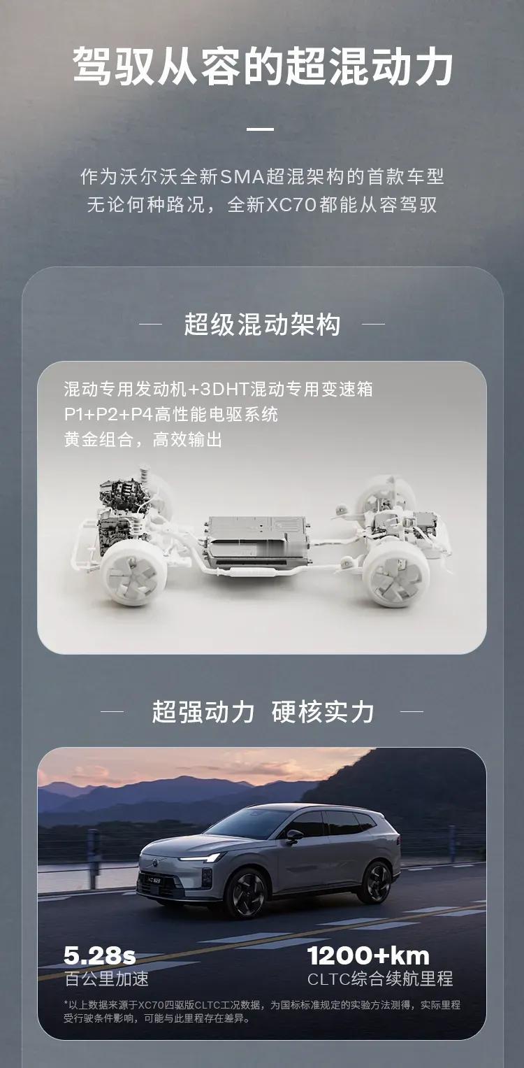 沃尔沃这次是清醒了，全新XC70预售价格29.99万起，正式上市应该还有下调的空