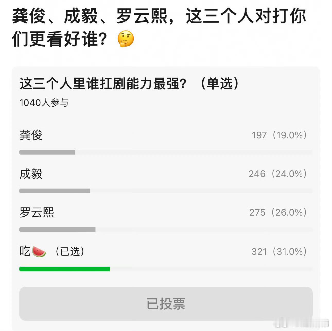就你们这一千人投票有啥用[笑着哭]​​​