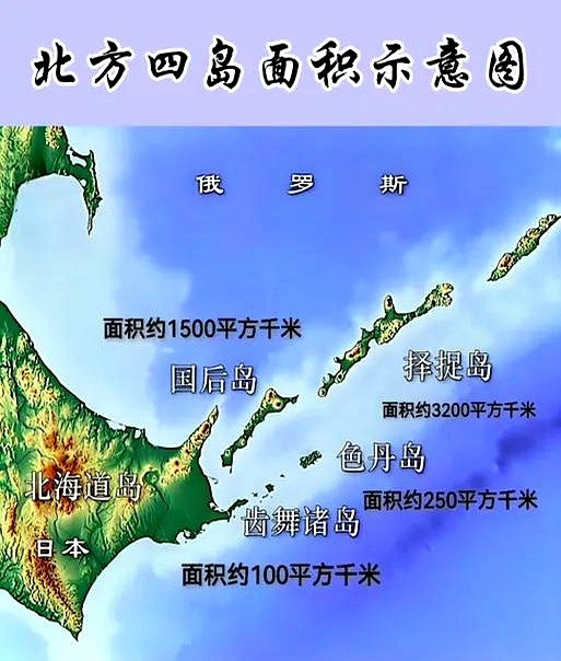 日本咋不提北方四岛了你敢相信吗？日本最近对北方四岛的事，