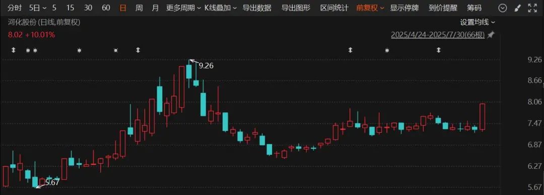 停牌! 000953、300554, 宣布筹划控制权变更