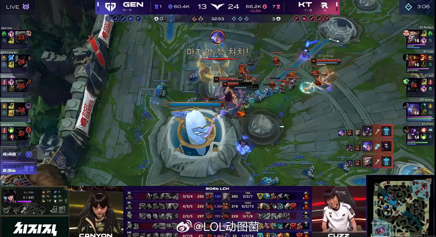 GEN真不一样了真不一样了Chovy常规赛就同意了！大家觉得今天的GEN输在了