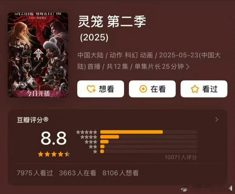六公主认证灵笼2爆火六公主都下场追的《灵笼2》！官方盖章认证的爆款国漫！镜头量破