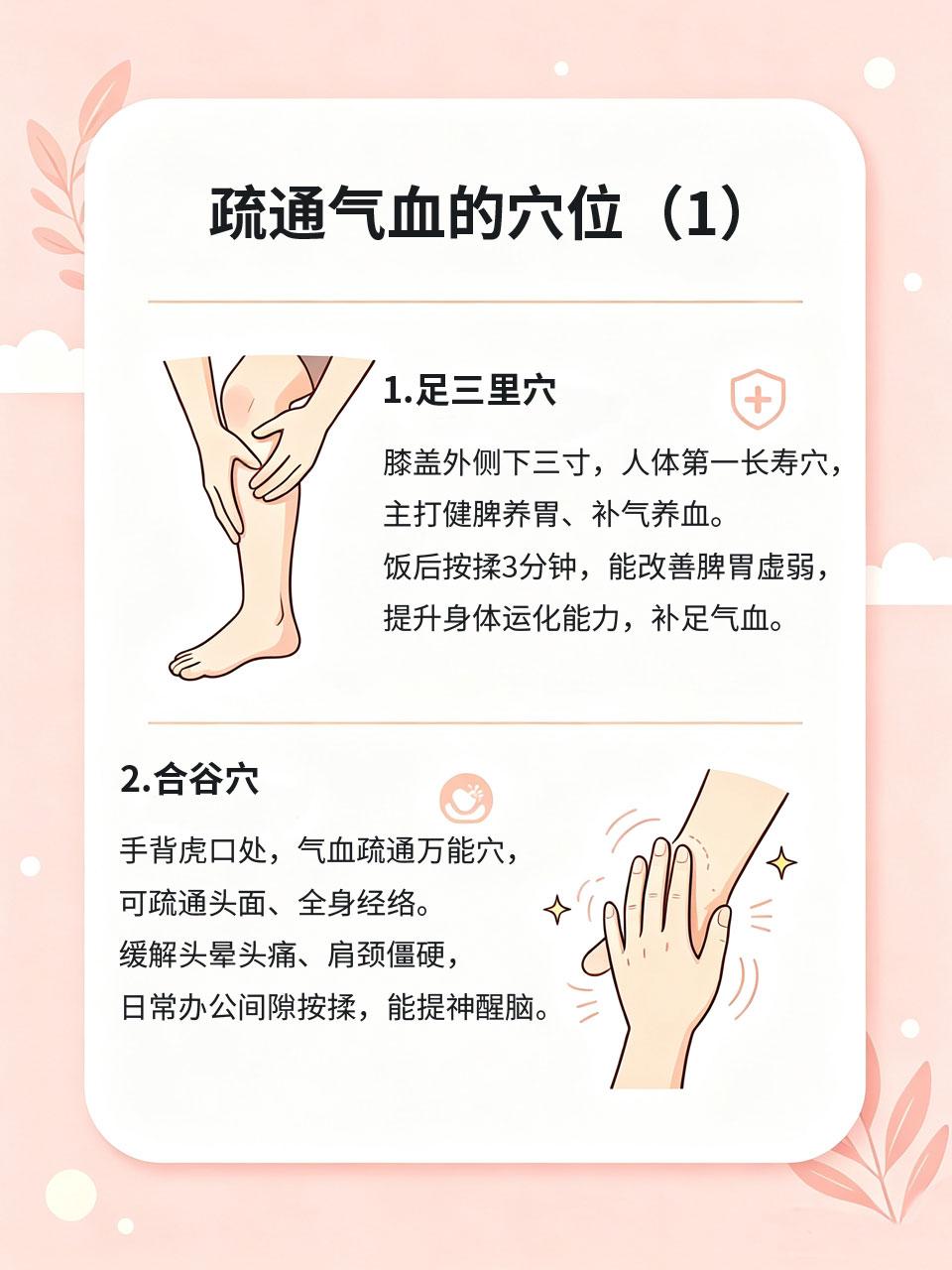 中医4个万能穴位，按一按疏通气血缓解疲劳日常久坐、熬夜、压力大💻，很容易出现