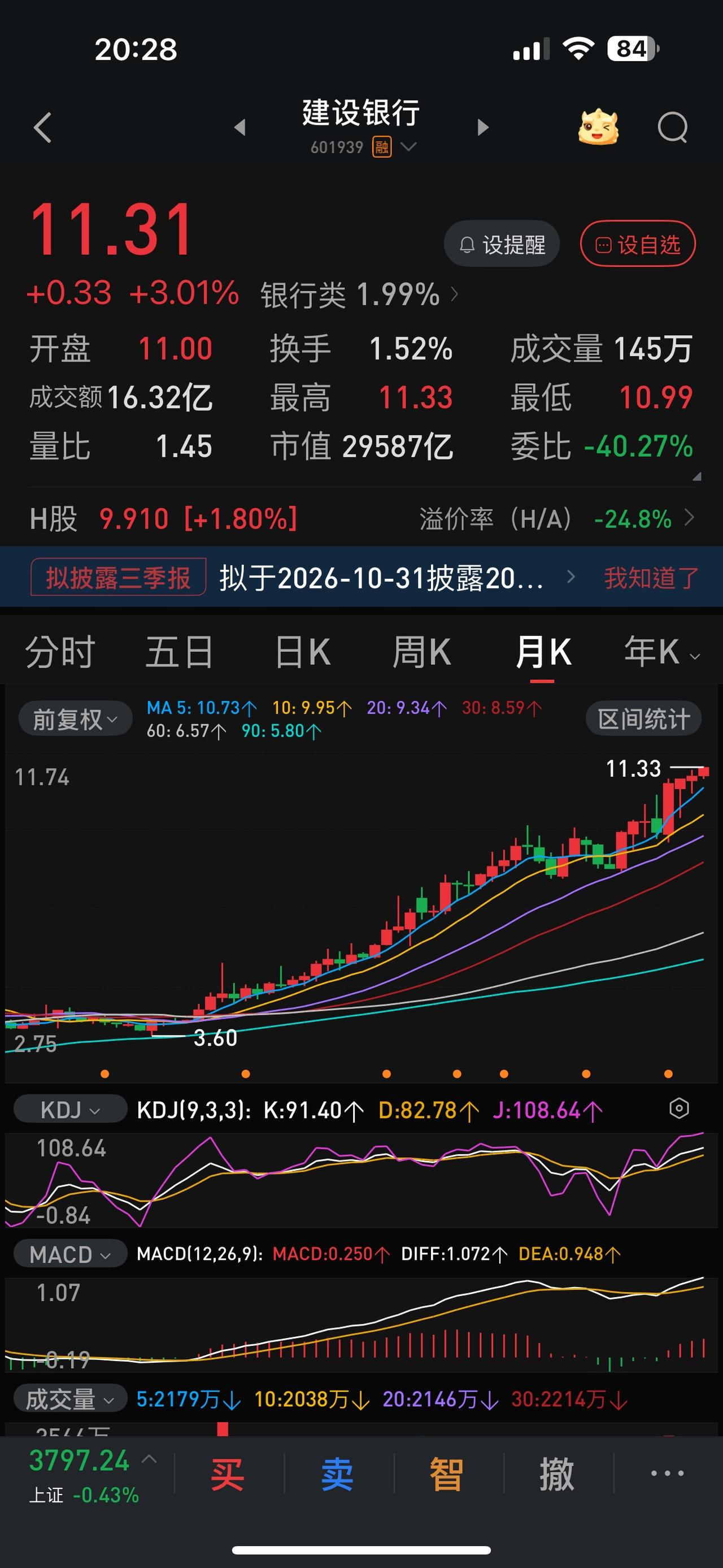 网上有人说，目前的银行股就像六月份的科技股，一旦掉头，好几年都解不了套。说这话