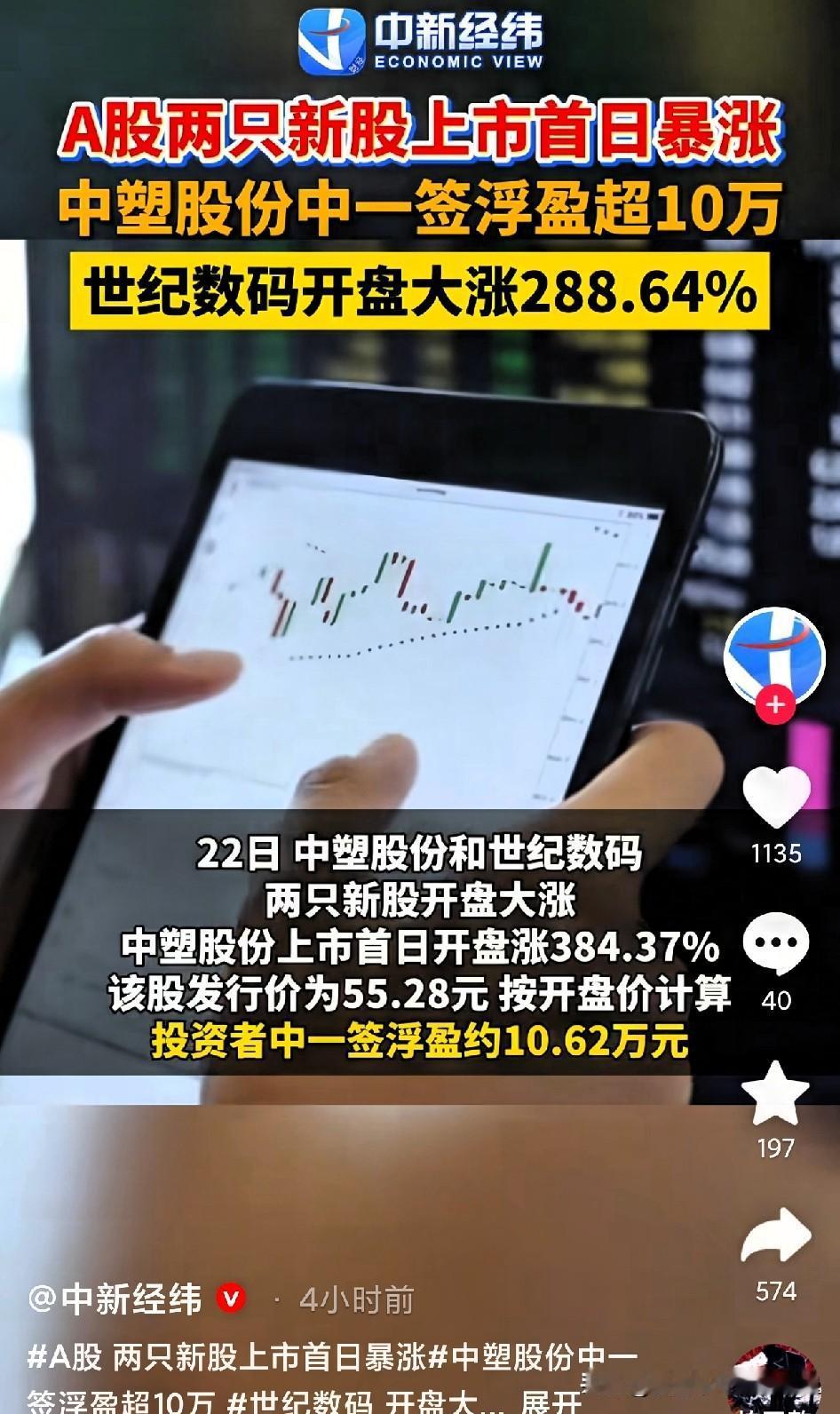 谁能想到，A股今天两只新股直接炸场！中塑股份上市开盘直接涨384.37%，发行价