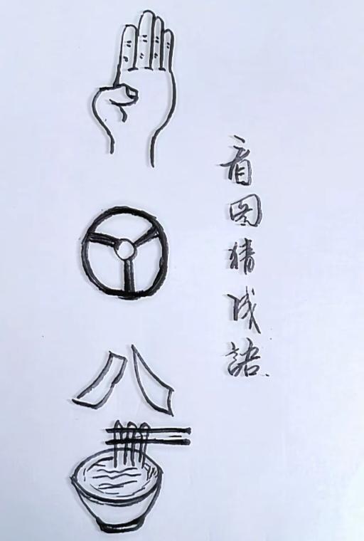 〔看图猜成语〕图中画面猜四幅；有手指示四一个；还有一个方向盘；一碗面条画