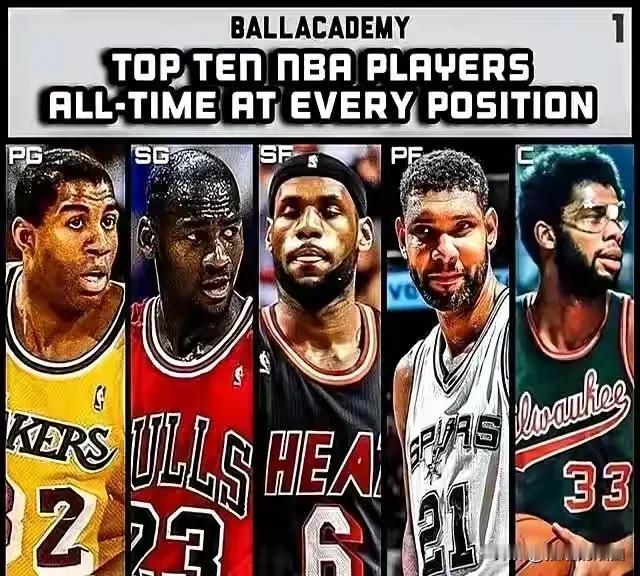美媒评选的NBA历史最佳阵容。一阵：控卫魔术师约翰逊，分卫飞人乔丹，小前锋小