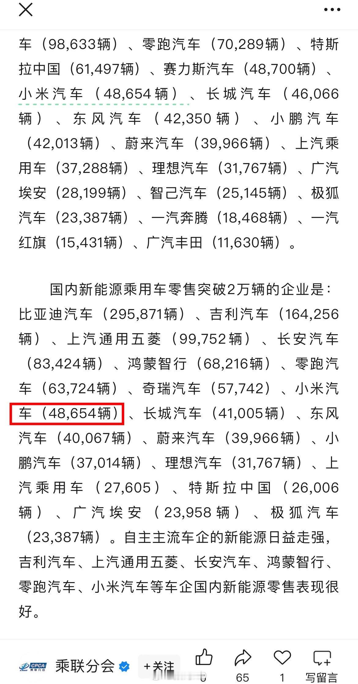 小米汽车上个月的具体交付数据出来了，交付了48654辆，小米YU733662