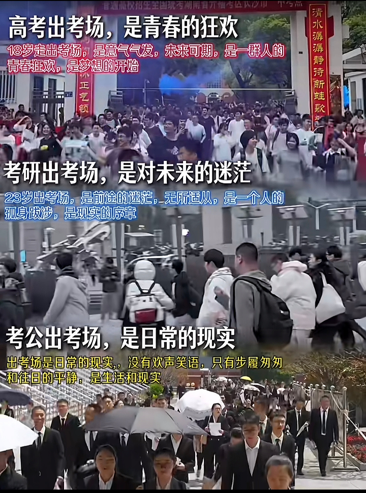 考公考研高考的区别