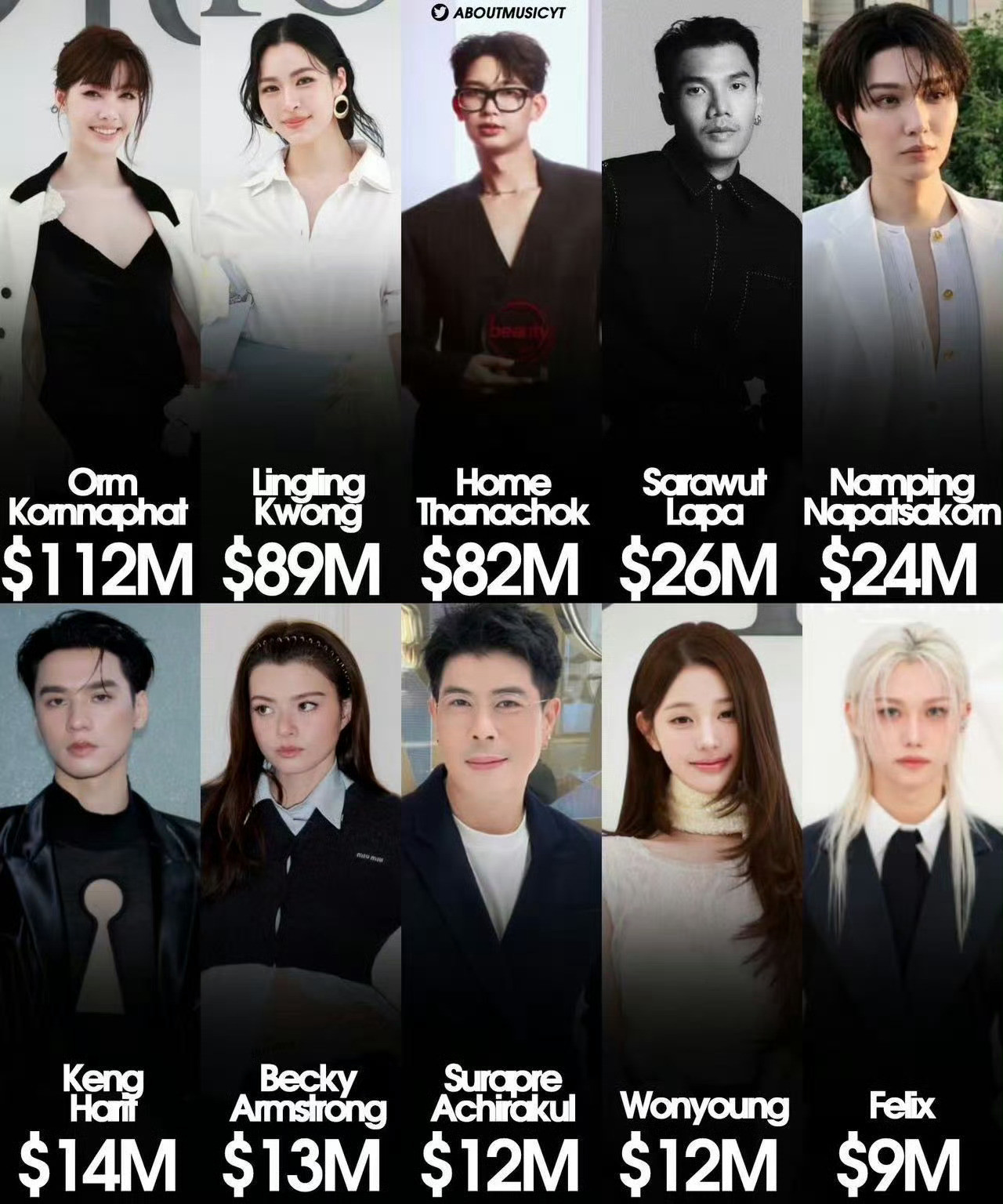 张元英Kpop爱豆EMV第一张元英巴黎时装周dior首秀，SS27时装周EMV