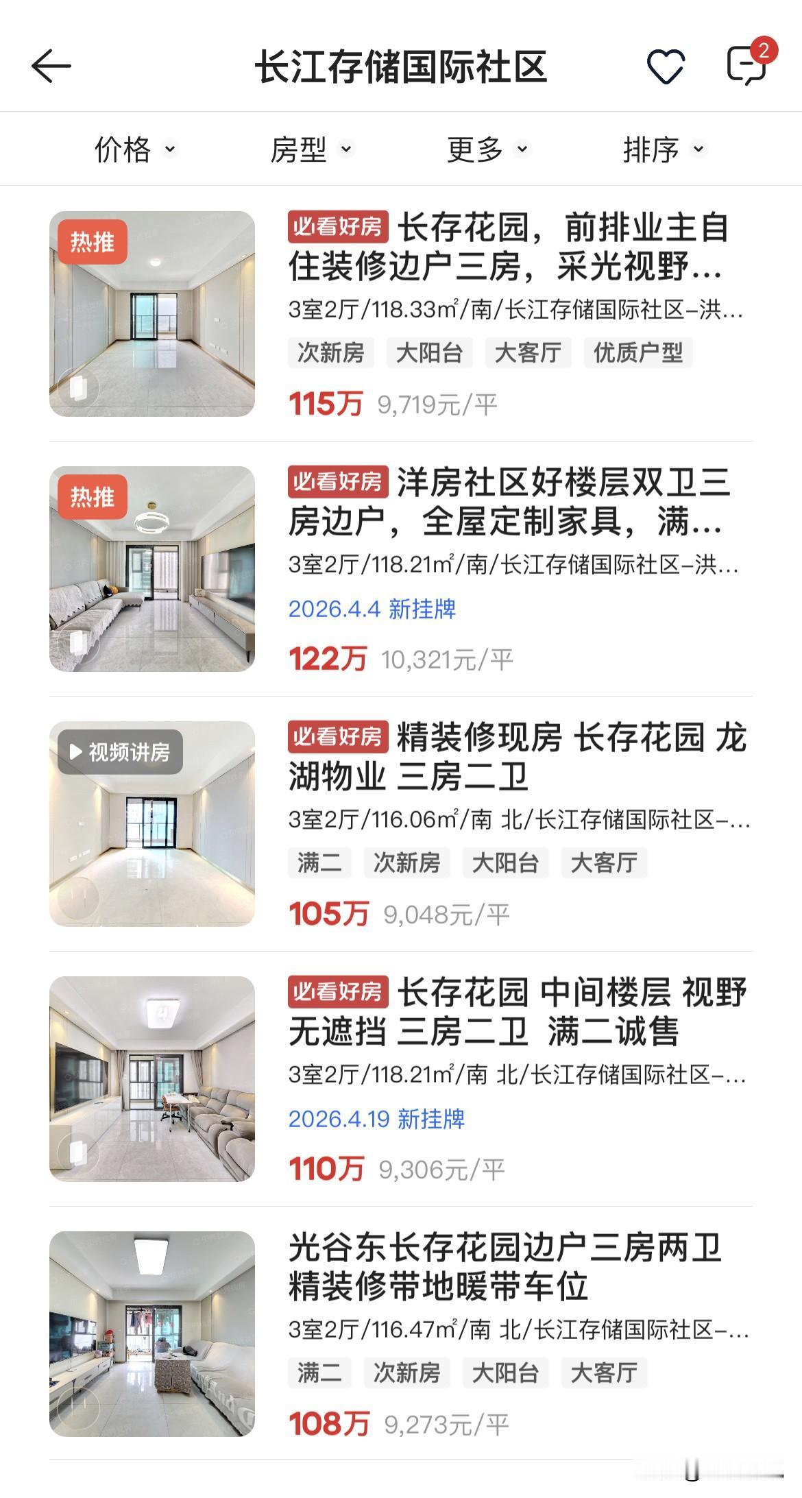 2021年，这个楼盘0.8w开盘，2026年，挂牌0.9-1w，成交0.9w左右