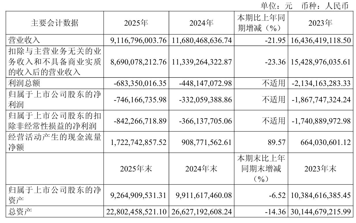 孚能科技固态电池重大突破！eVTOL半固态投产二代全固态研发落地核心事件