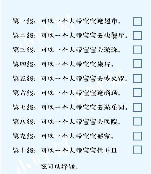 现在妈妈带宝宝都划分等级了, 你在第几级呢?