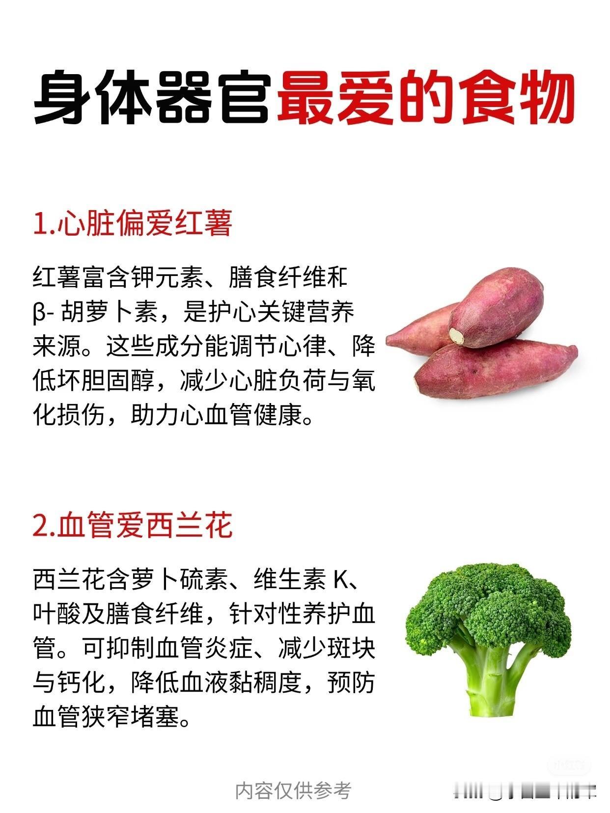 身体器官专属“食补清单”全解析这组内容整理了人体12个核心器官对应的「最爱食