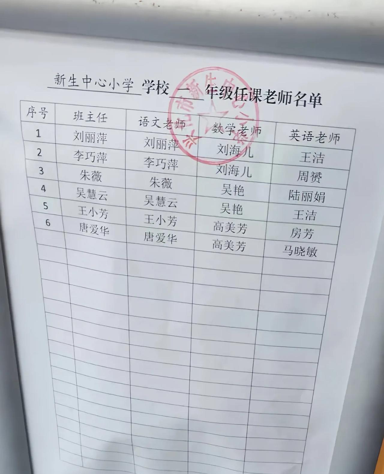 考教师资格证的同学千万别选语文，语文老师在学校都要做班主任，其他老师当班主任的机
