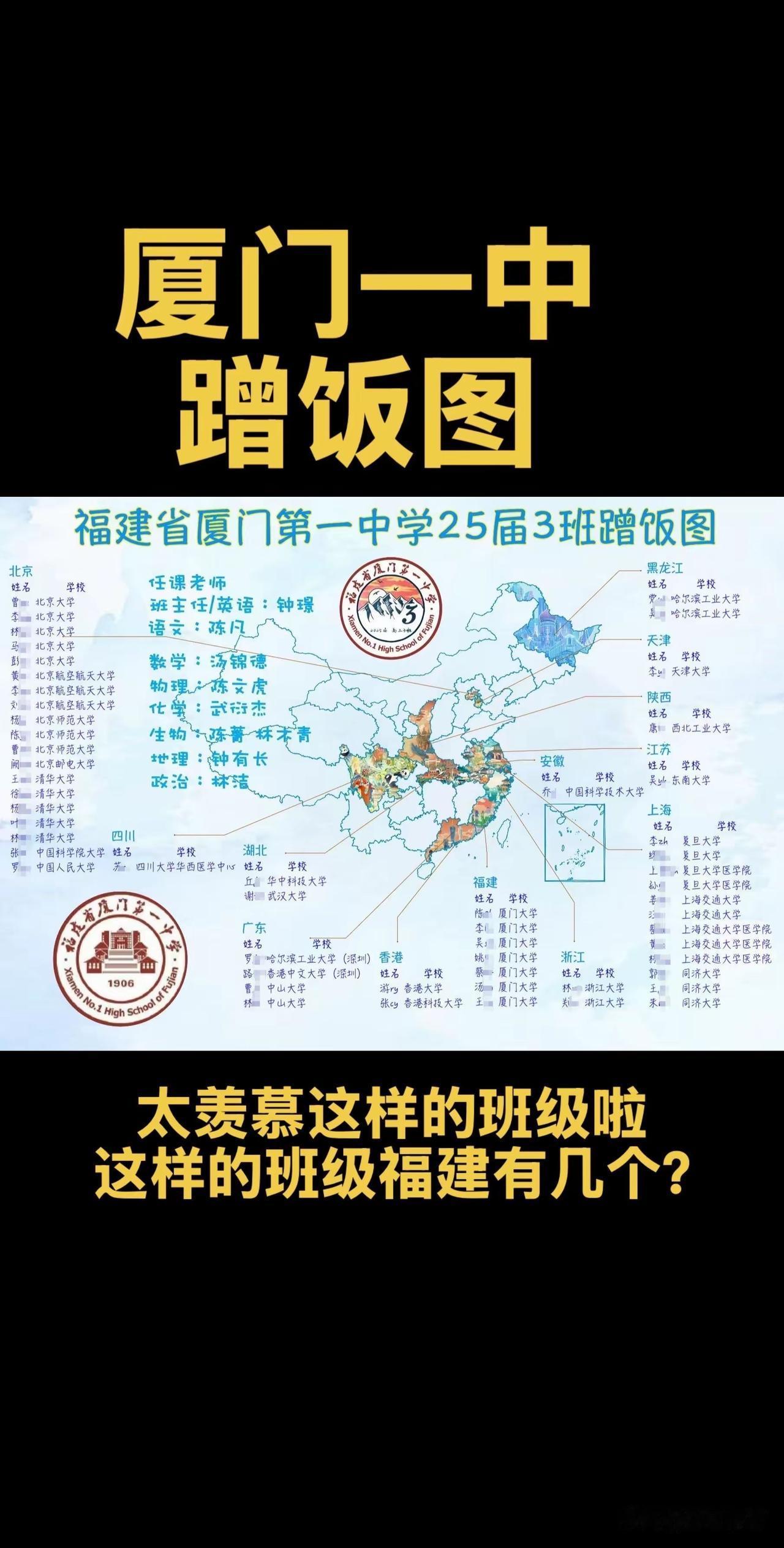2025年高考福建省最牛班级，10个清华北大，福建省第一，全班顶级985大学，厦