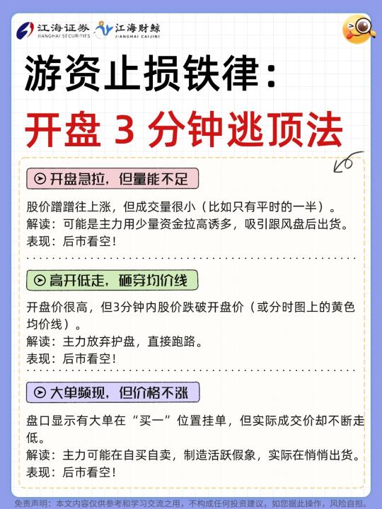 🔥游资止损铁律：开盘3分钟逃顶法