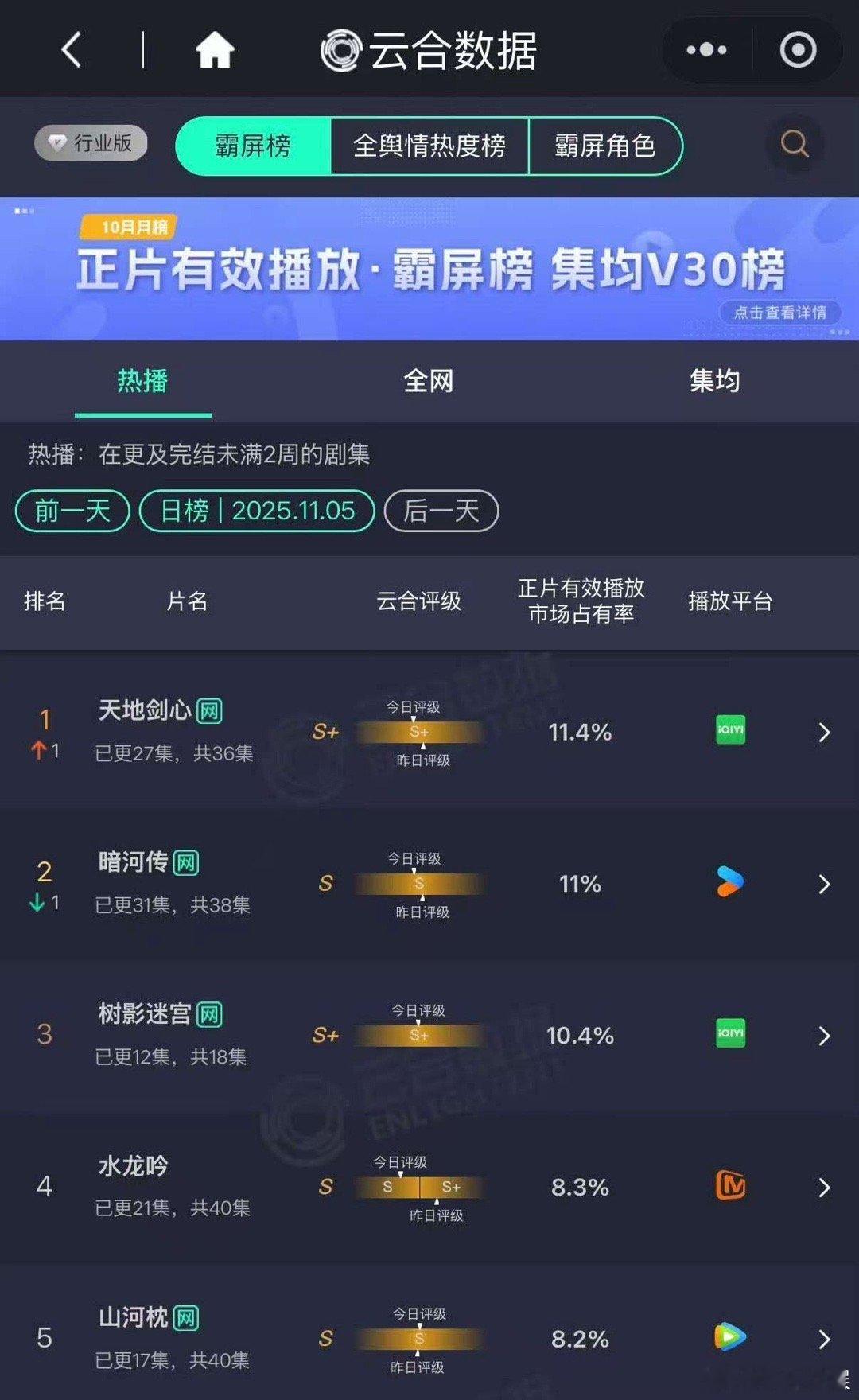 天地剑心11.4%天地剑心云合11.4%天地剑心11.4%，不错，😘[爱你