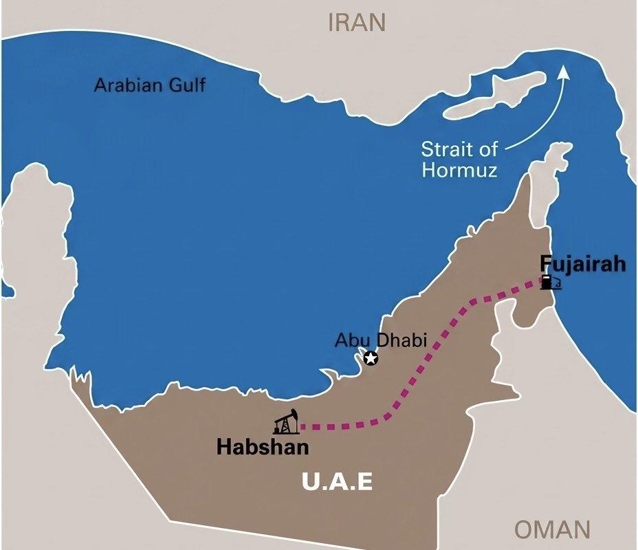 阿联酋称退出欧佩克及欧佩克+阿联酋离开欧佩克意味着什么？阿联酋的石油管道不受