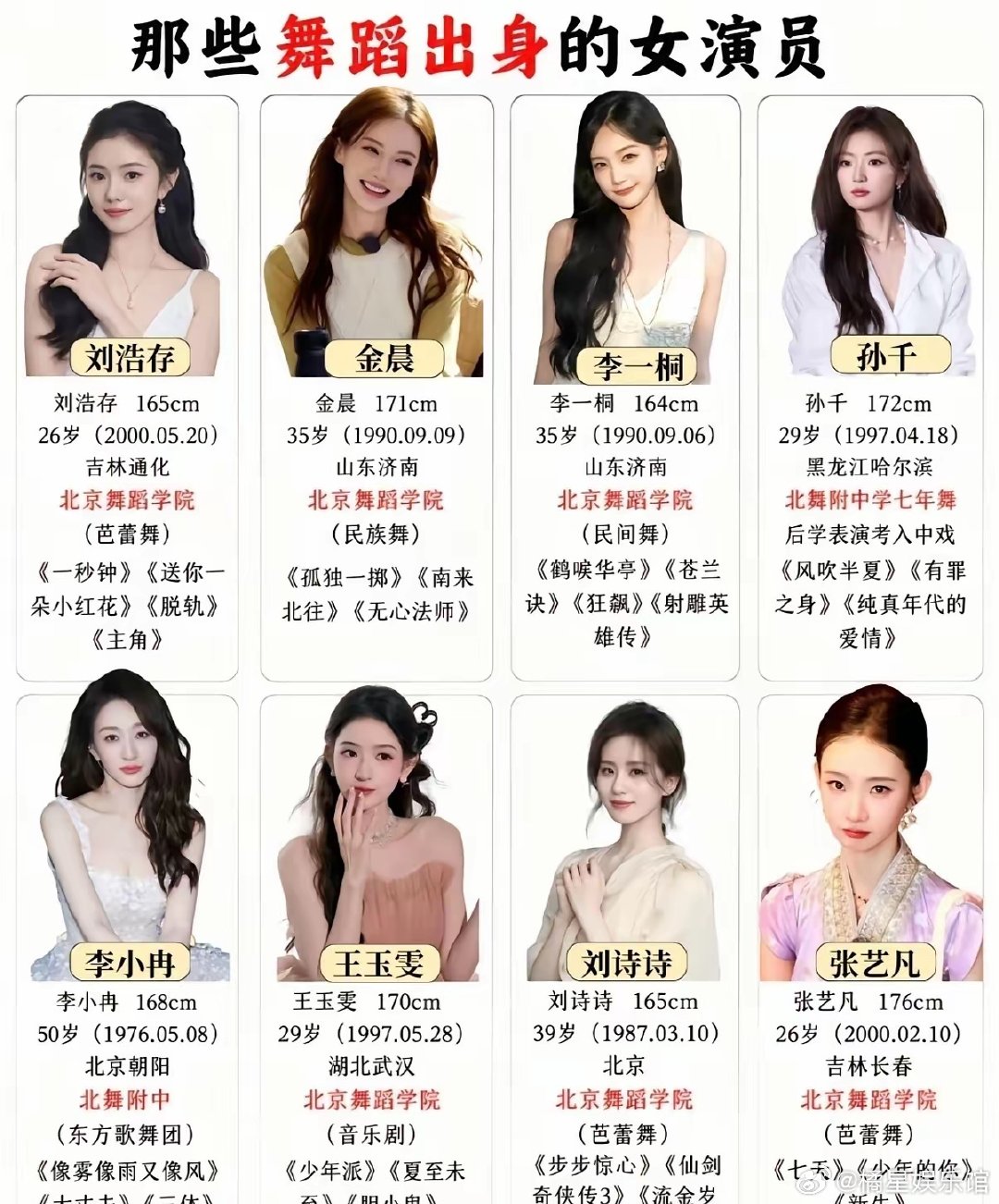 原来北舞出身的女演员这么多没想到孙千也是学舞出身的​​​