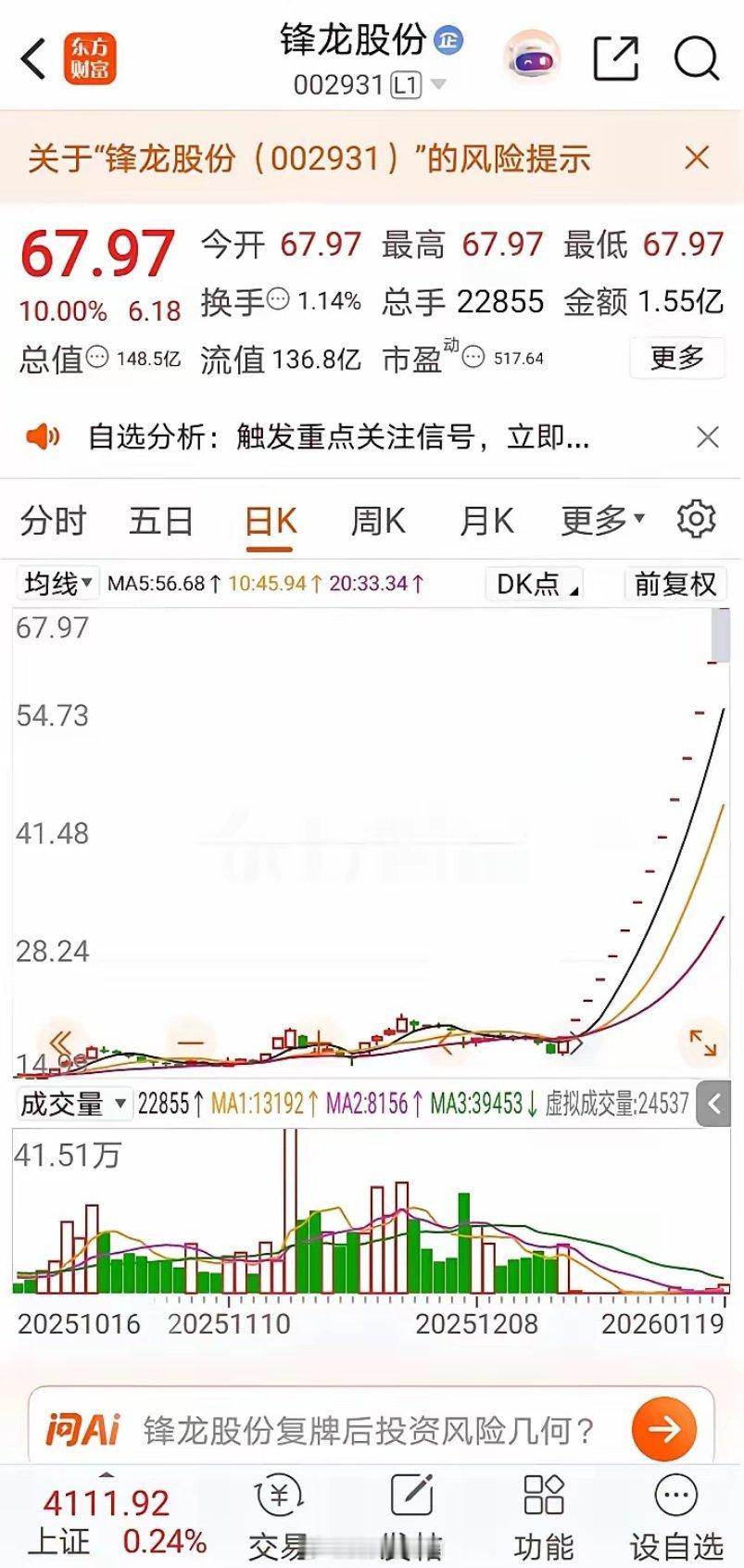 机器人属孤勇者赛道优必选以16.65亿元通过“协议转让+要约收购”拿下锋龙股份4