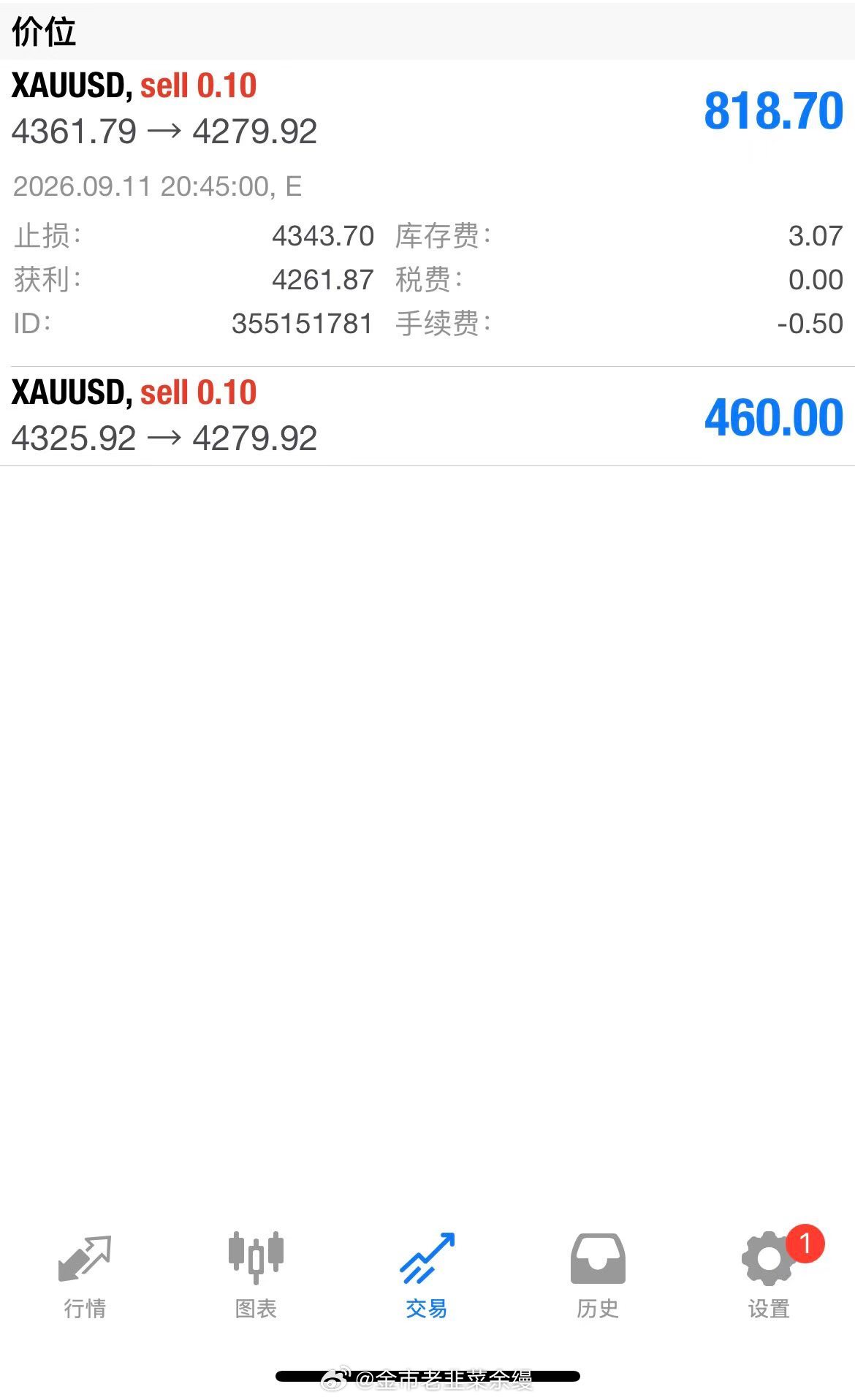 黄金所有的毫不费力，都是费力的。所有的进步，都是日复一日的死磕。有很多人来跟