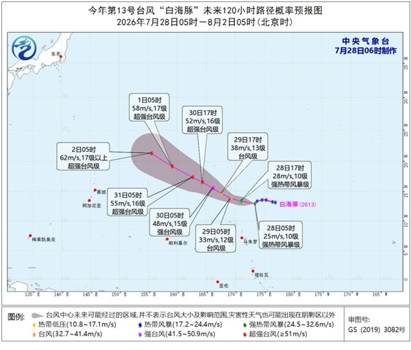 台风白海豚最新路径公布【台风“白海豚”强度将逐渐增强未来五天对我国无影响】台风