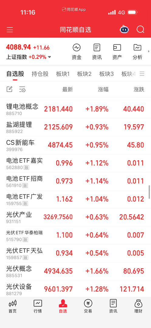 光伏电池还是不行。