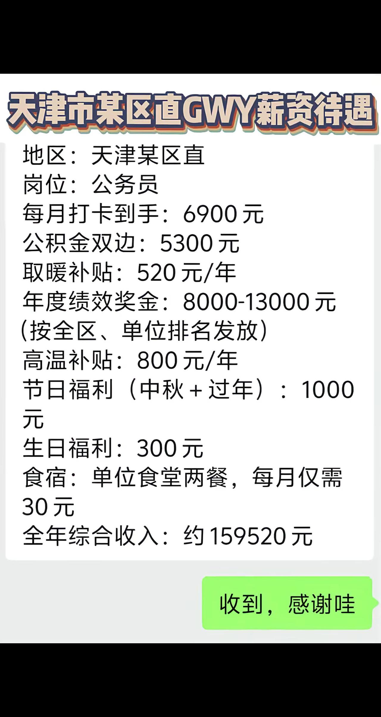 天津市某区直GWY薪资待遇。欢迎投稿，仅供大家参考事业编公务员考公体制内