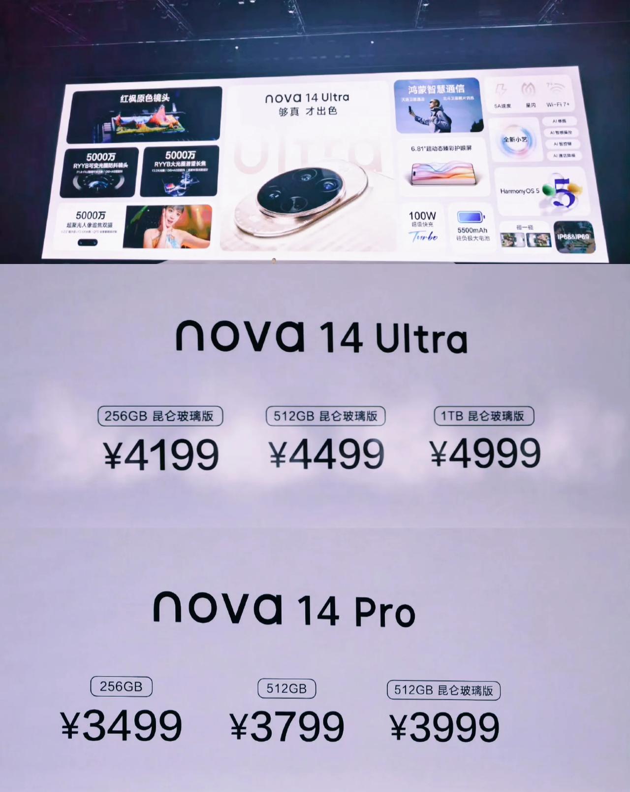 太刺激了当华为Nova14系列发布后，今晚都别想睡个好觉，本来2699起就全体