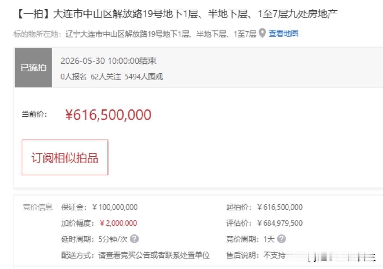【大连百年商城九处资产第一次拍卖流拍】大连百年商城有限公司名下位于大连市中山区