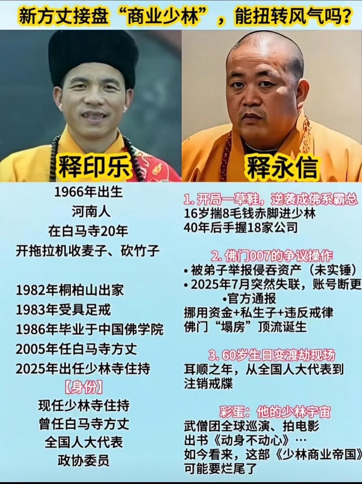 印乐大和尚白马寺住持20年，以农养寺，打造了佛教清修第一样板。但也有人翻出旧照，